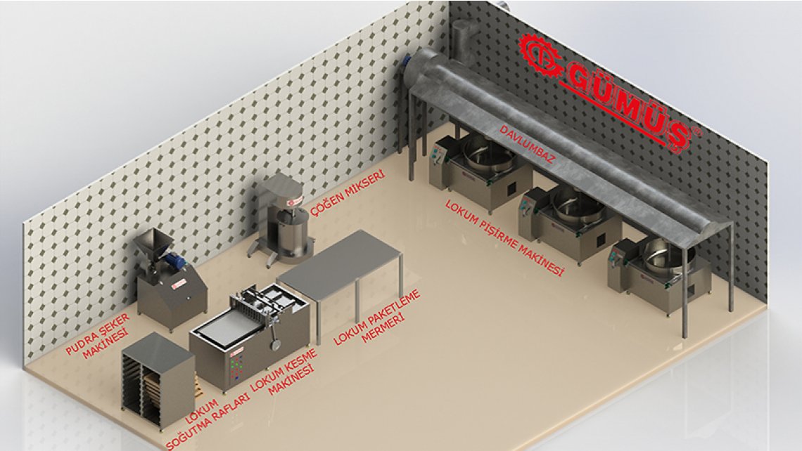 Turkish Delight Production Plant